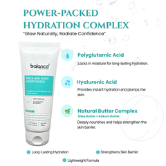 Face & Body Moisturiser Polyglutamic Acid, Hyaluronic Acid, Niacinamide (Vitamin B3), Shea Butter, Kokum Butter & Aloe Vera, Intense Hydration & Skin Barrier Support 100gm