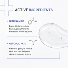 Active ingredients infographic for a skincare product, featuring niacinamide and glycolic acid with chemical formulas and descriptions, alongside a clear gel droplet on a white background.