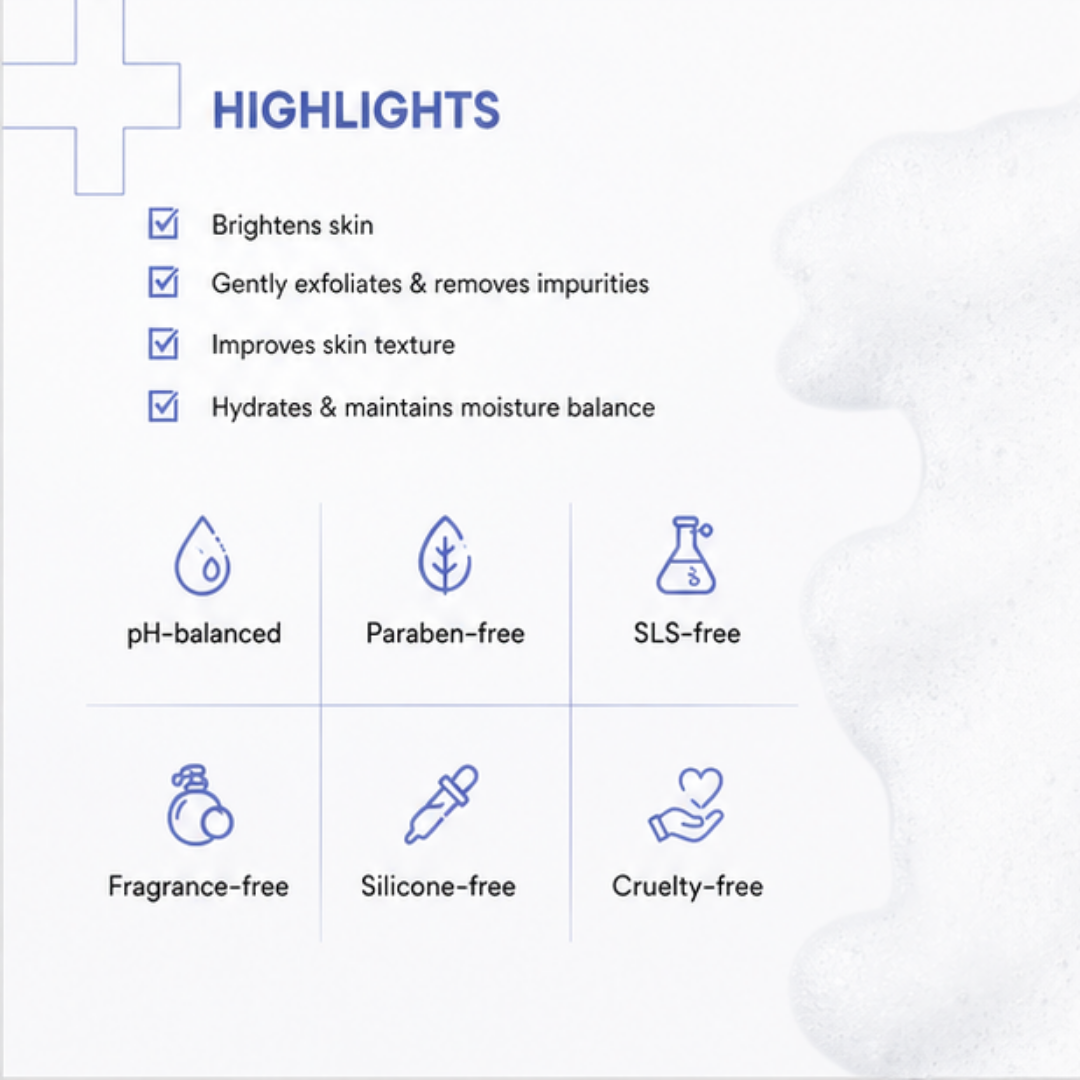 A promotional graphic with the heading HIGHLIGHTS on a white background, listing benefits such as brightens skin, gently exfoliates and removes impurities, improves skin texture, hydrates & maintains moisture balance, plus icons for pH-balanced, paraben-free, SLS-free, fragrance-free, silicone-free, and cruelty-free.