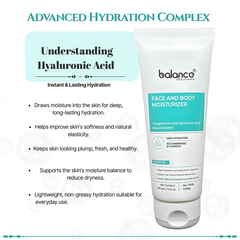 Face & Body Moisturiser Polyglutamic Acid, Hyaluronic Acid, Niacinamide (Vitamin B3), Shea Butter, Kokum Butter & Aloe Vera, Intense Hydration & Skin Barrier Support 100gm