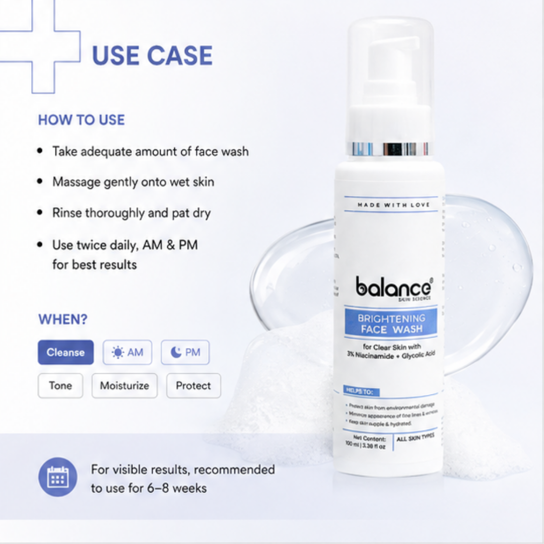 Balance Brightening Face Wash bottle shown on a light blue/white promotional graphic with usage instructions, icons, and a glass of clear liquid behind the bottle.