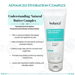 Face & Body Moisturiser Polyglutamic Acid, Hyaluronic Acid, Niacinamide (Vitamin B3), Shea Butter, Kokum Butter & Aloe Vera, Intense Hydration & Skin Barrier Support 100gm