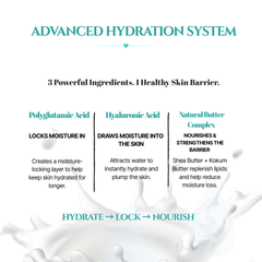 Face & Body Moisturiser Polyglutamic Acid, Hyaluronic Acid, Niacinamide (Vitamin B3), Shea Butter, Kokum Butter & Aloe Vera, Intense Hydration & Skin Barrier Support 100gm